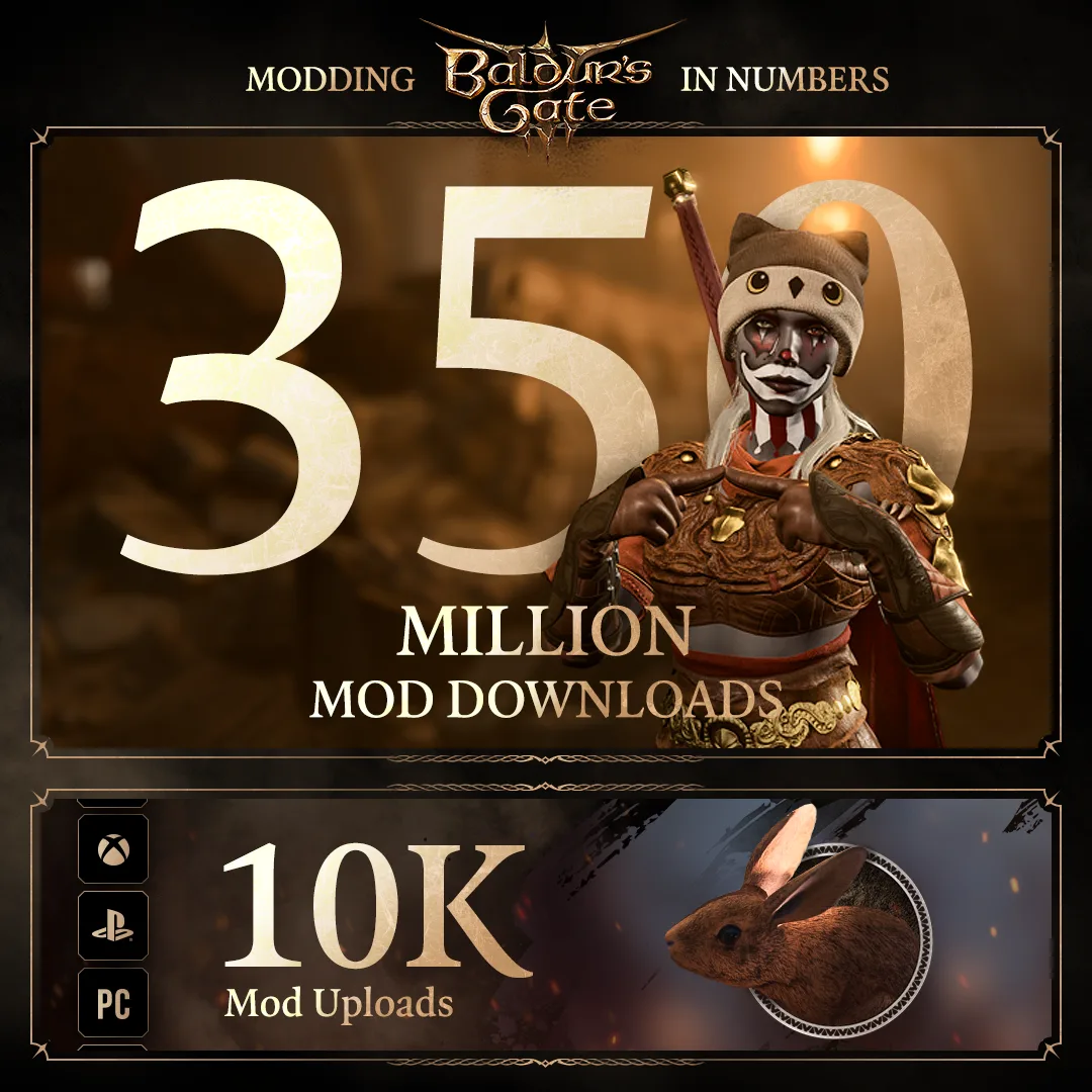 Baldur's Gate 3 modlama istatistikleri