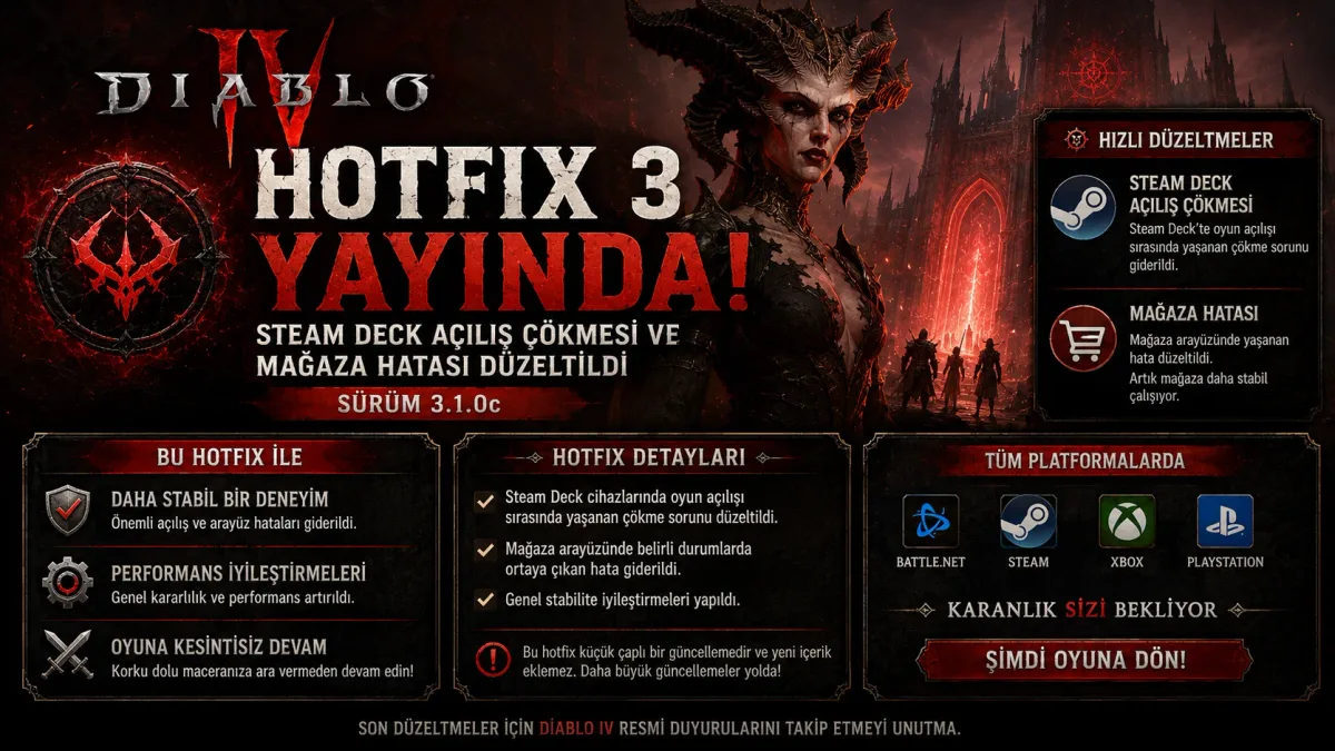 Diablo IV Hotfix 3 Yayında: Steam Deck Açılış Çökmesi ve Mağaza Hatası Düzeltildi (Sürüm 3.1.0c)