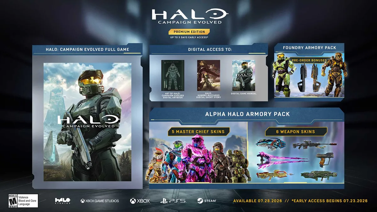 Digital Premium Edition içeriği
