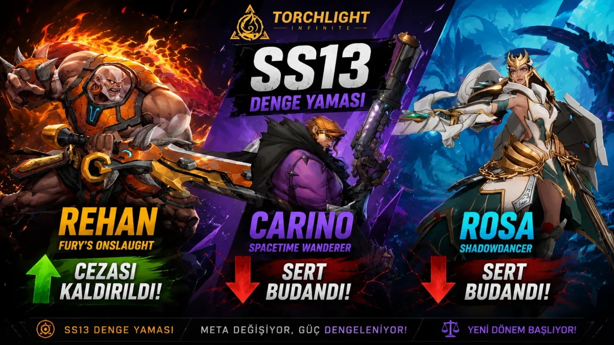 Torchlight: Infinite SS13 denge yaması: Rehan'ın Fury's Onslaught cezası kalktı, Carino ve Rosa sert budandı