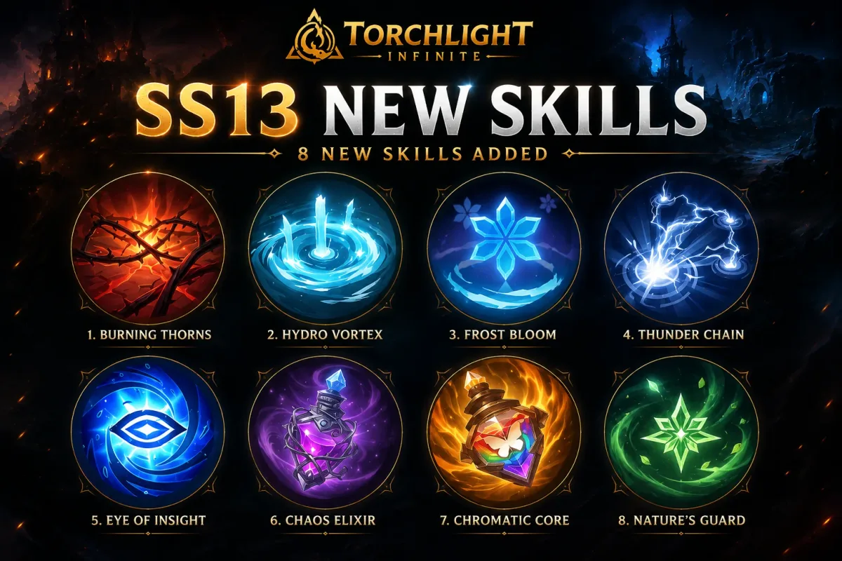 Torchlight: Infinite SS13'e beş yeni Terra becerisi geliyor: Thornfield, Tidewell, Fallen Star, Storm Field ve Nether Grasp